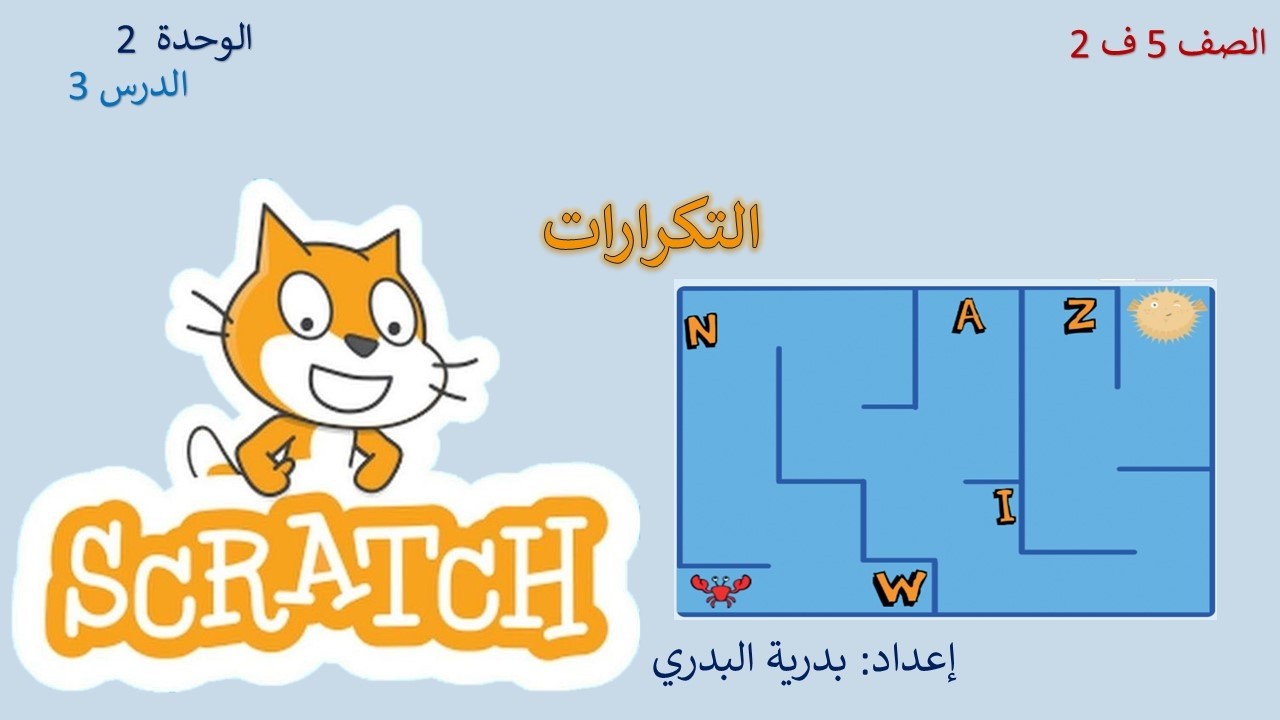 الصف 5، الفصل2، الوحدة1: الدرس 3: التكرارات