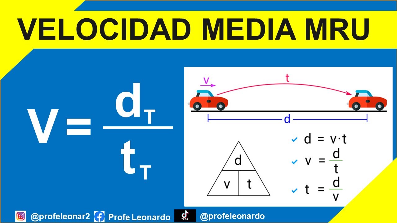MAGNITUD DE LA VELOCIDAD MEDIA MOVIMIENTO RECTILINEO UNIFORME MRU