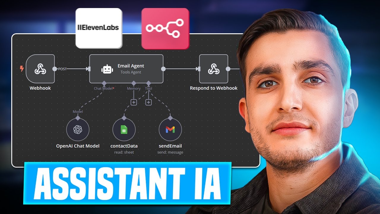Construire un assistant IA vocal avec Elevenlabs et n8n (no-code)