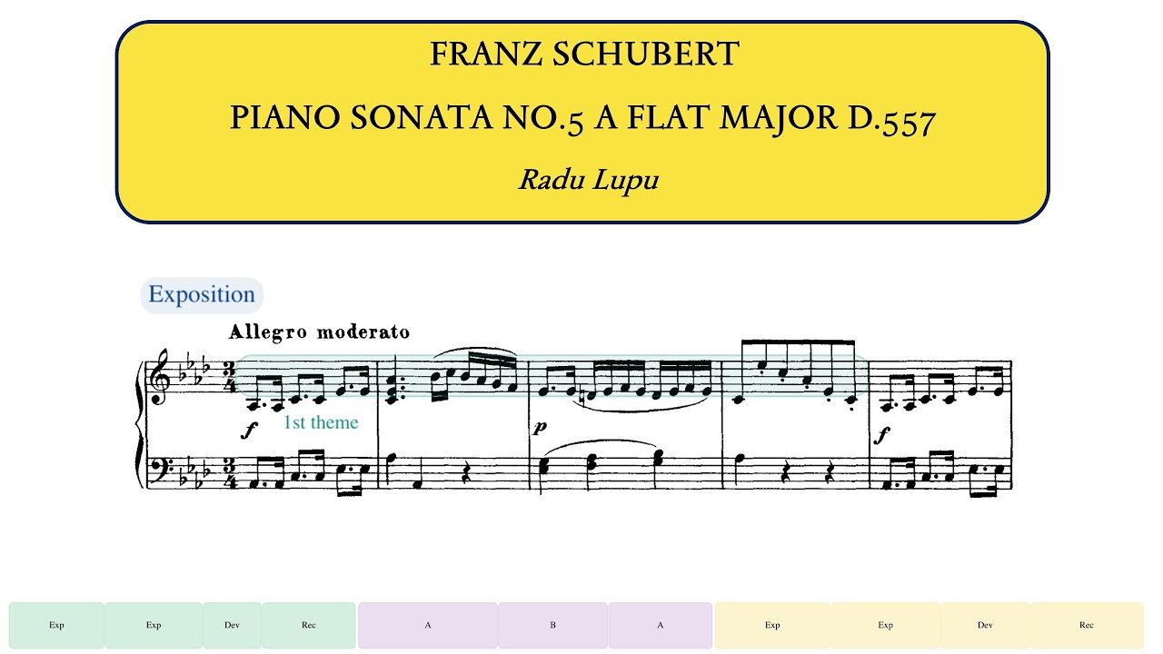 Schubert, Piano Sonata No.5 in A flat major, D.557 (Radu Lupu)