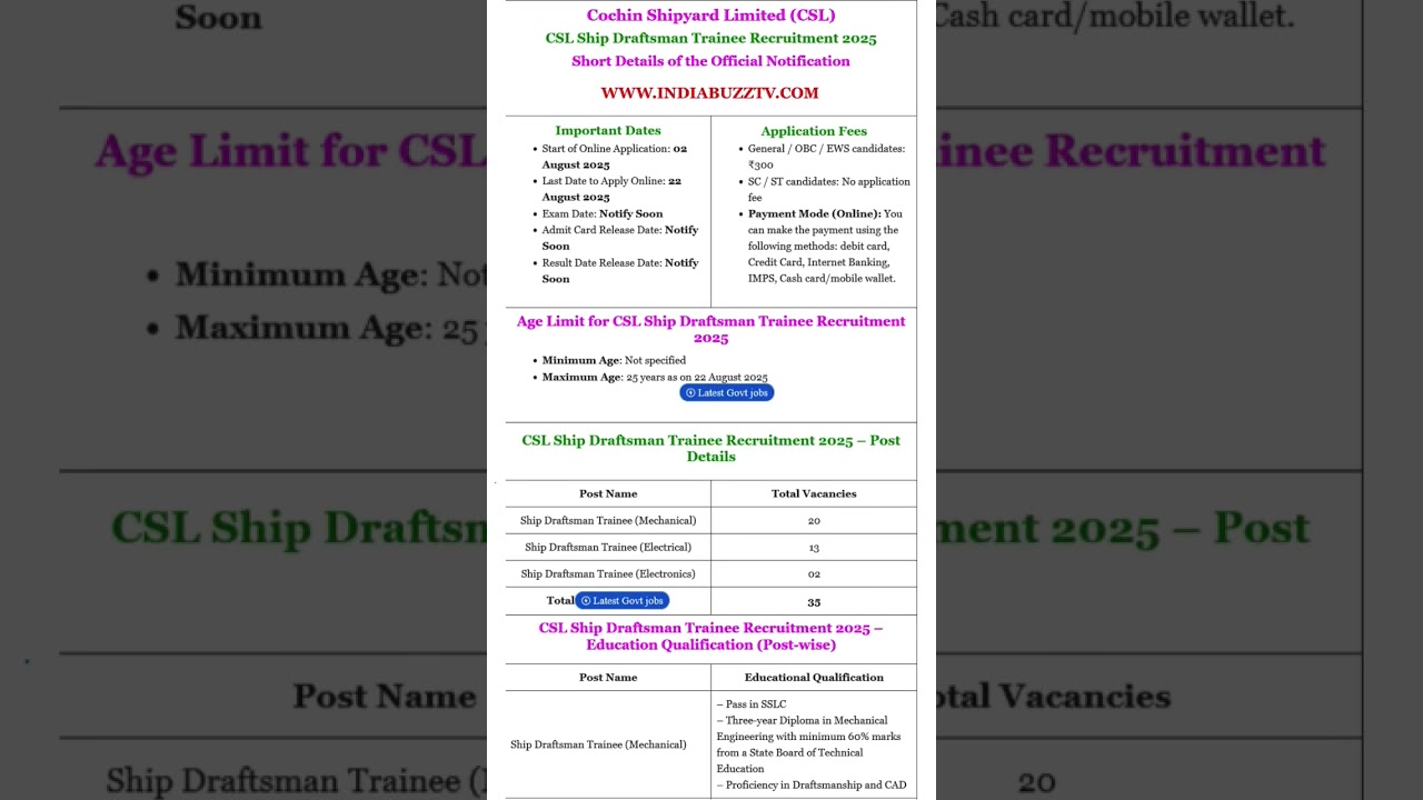 CSL Ship Draftsman Trainee Recruitment 2025 &ndash; Apply Online for 35 Posts #latestgovtjobs #shortsfeed