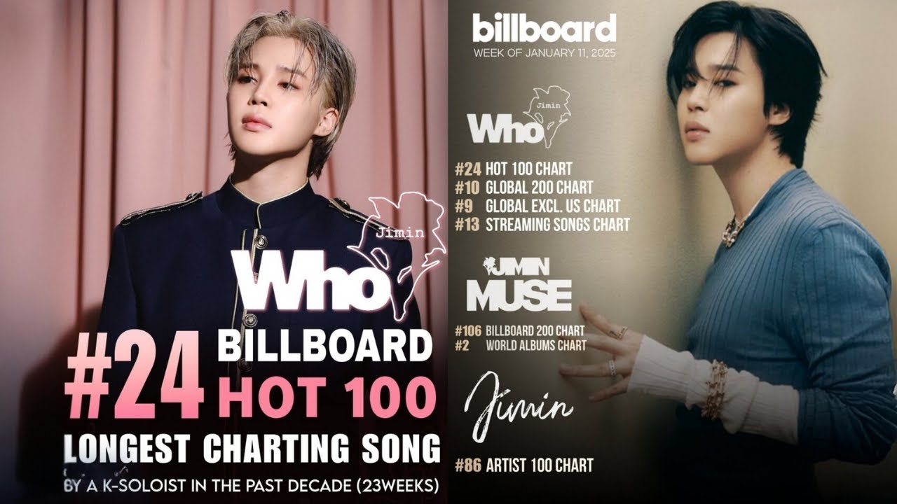 Рекордное путешествие Чимина: как звезда BTS доминирует в Billboard и мировых чартах!
