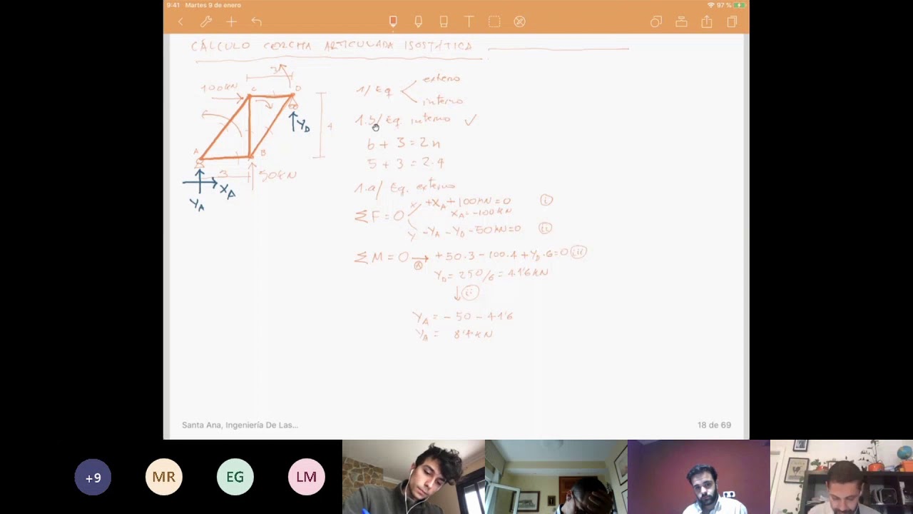 ioc 3.2 b, práctica cerchas isostáticas articuladas