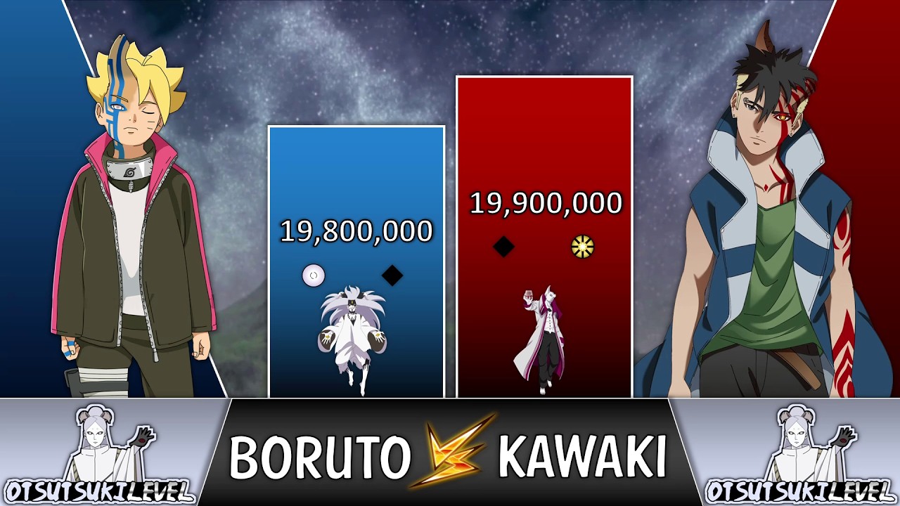 BORUTO VS KAWAKI POWER LEVELS 🔥 (Boruto Two Blue Vortex Power Levels)