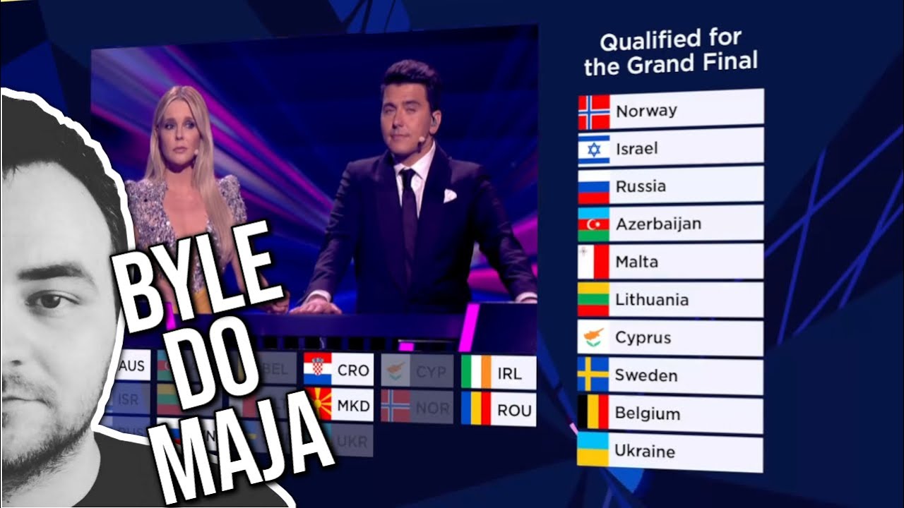 Reakcja na wyniki pierwszego półfinału Eurowizji 2021 | Byle Do Maja #195