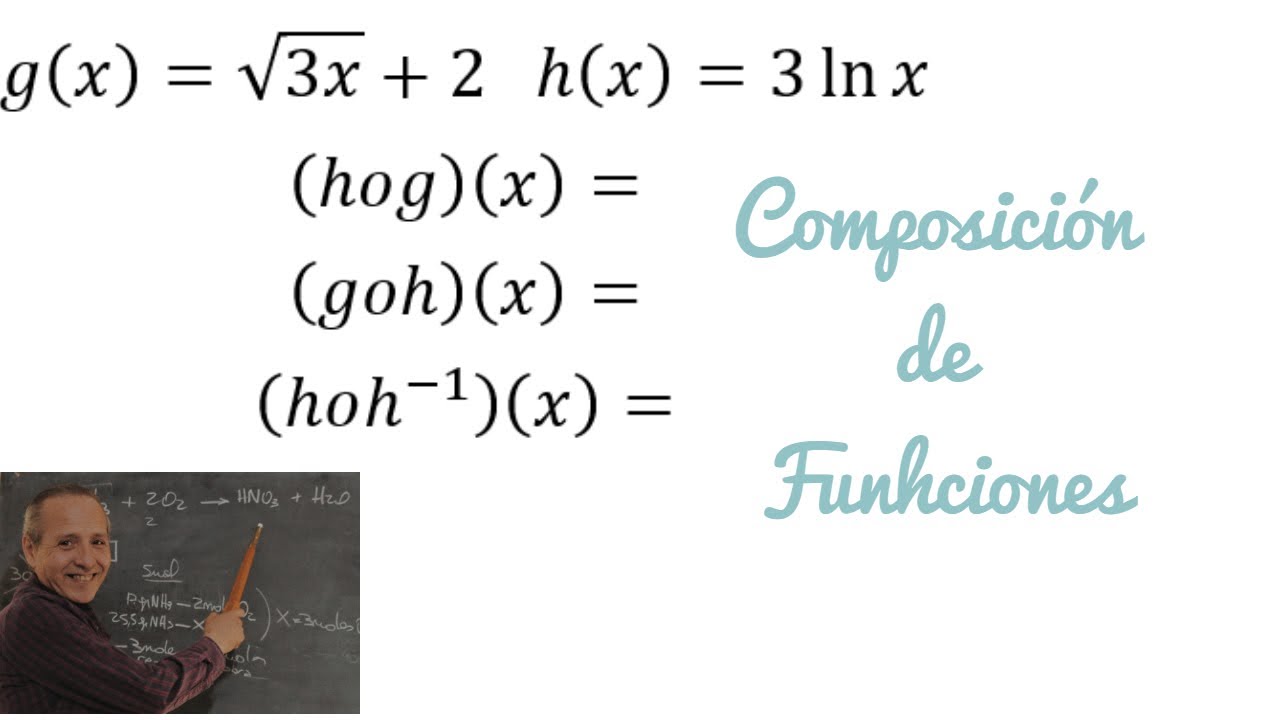 Composición de Funciones