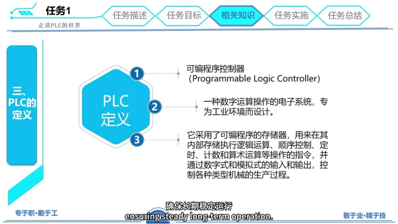 1 1 Entering the World of PLC