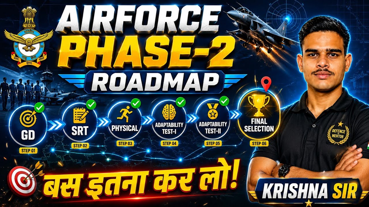 AIRFORCE PHASE 2 ROADMAP 2027 ✈️ | Just Do This, Selection Guaranteed!
