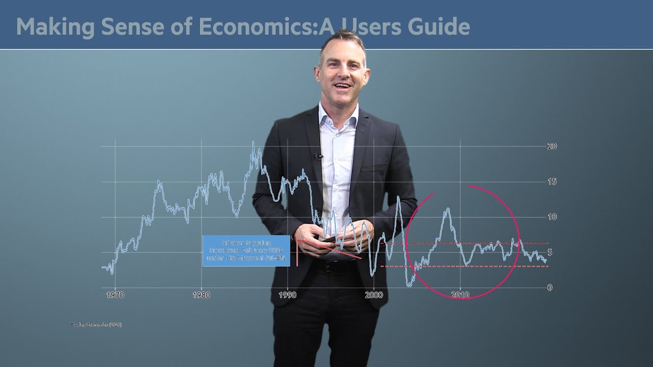 What is the single biggest destroyer of wealth? Adrian Saville Explains.