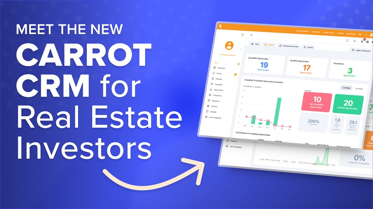 Meet Carrot CRM: For Real Estate Investors
