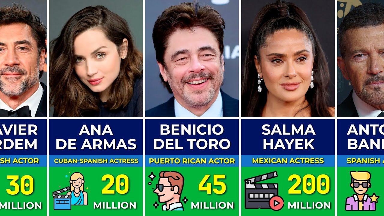 Richest Hispanic & Latino Actors and Actress Of All Time