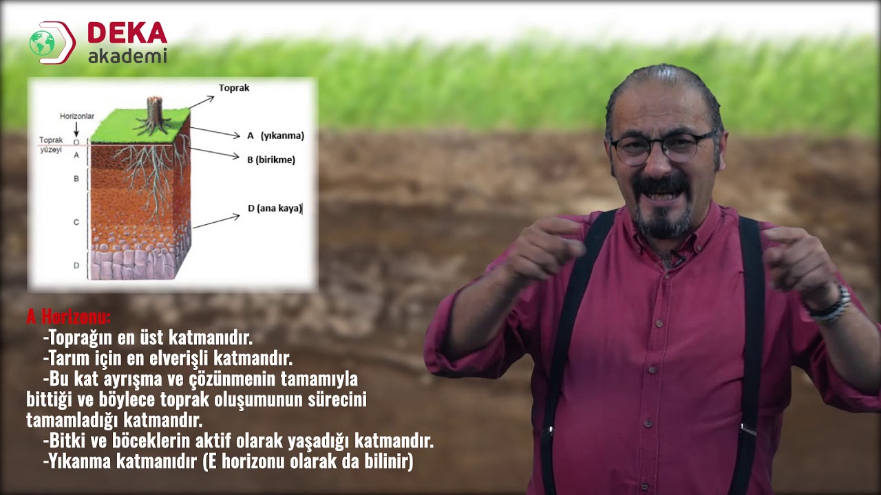 002 - Fen Bilimleri - Toprak Bilimi - Gökhan Köklü