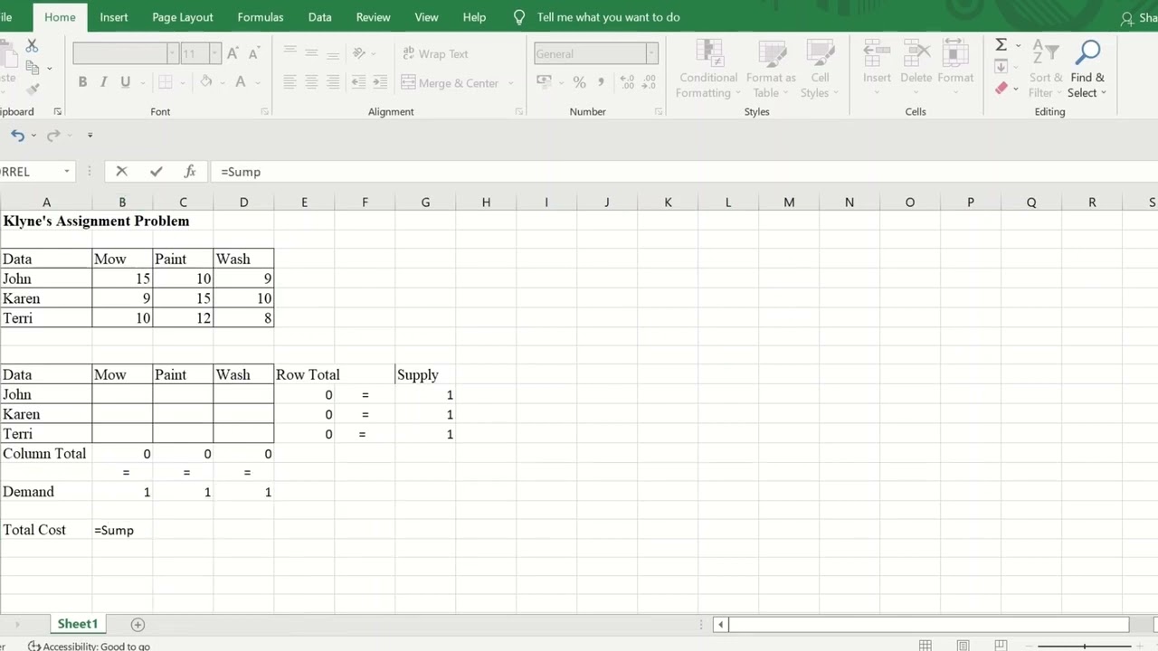 Hungarian Method (Balanced and Minimization Problem)