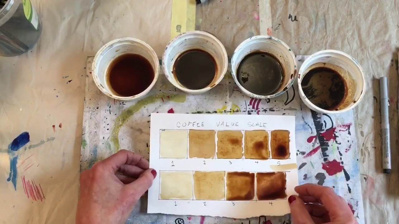 Coffee Value Chart Tutorial