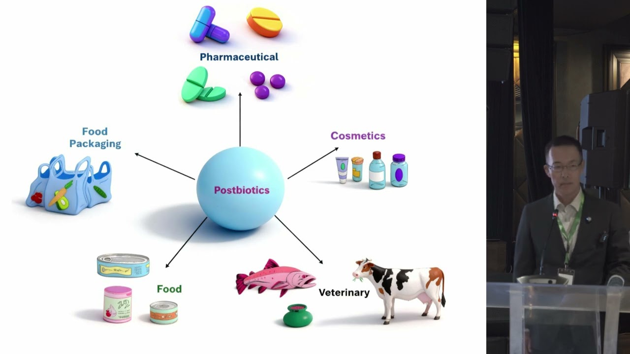 International Congress on Microbiology in Uzbekistan- Postbiotic Innovations