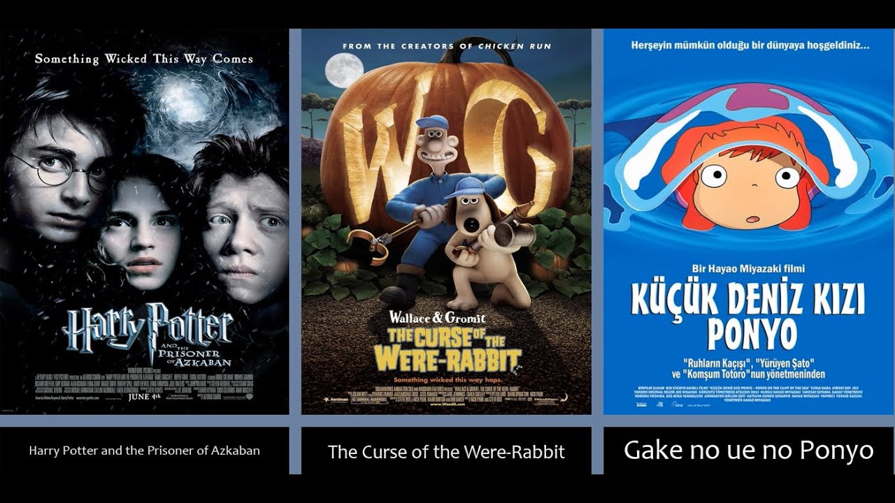 Top 100 Movies of 2000s