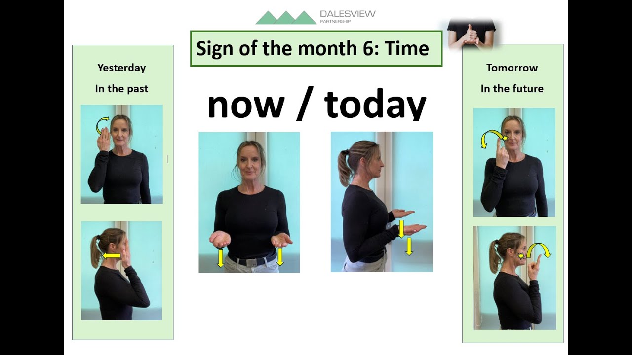Sign of the month 6: Now. Yesterday. Tomorrow