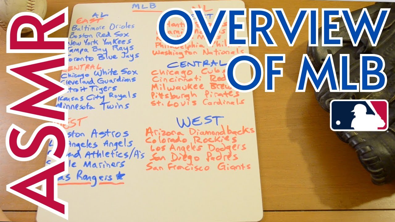 [ASMR] MLB Overview ⚾️ 🎧 (Soft spoken male voice)