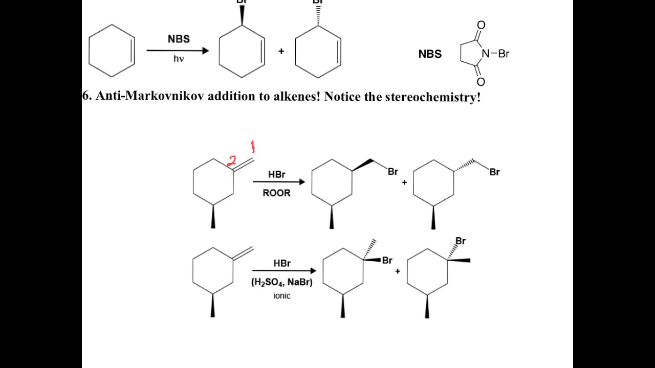 Radical Chemistry-Concepts and Reactions