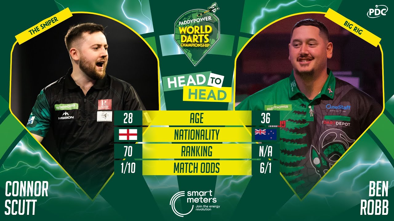 PDC World Darts Championship 2025 Round 1 Connor Scutt vs Ben Robb 2024 12 16 HUN