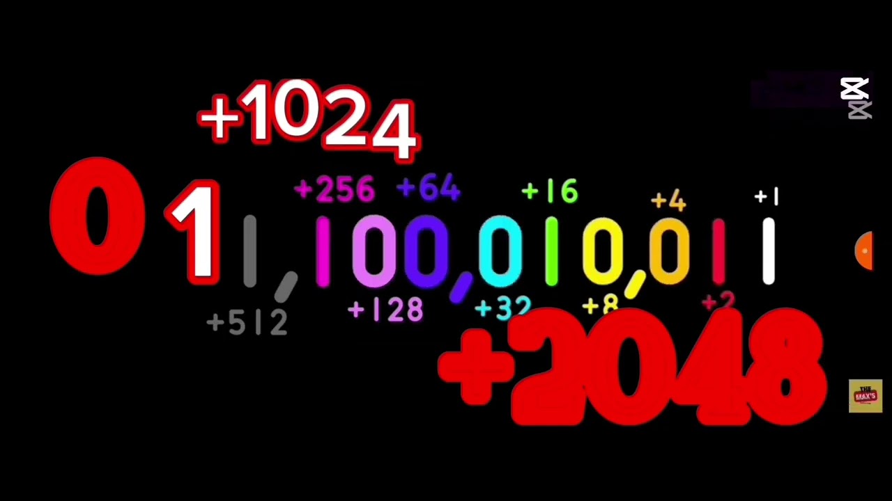 To 1 to +131072