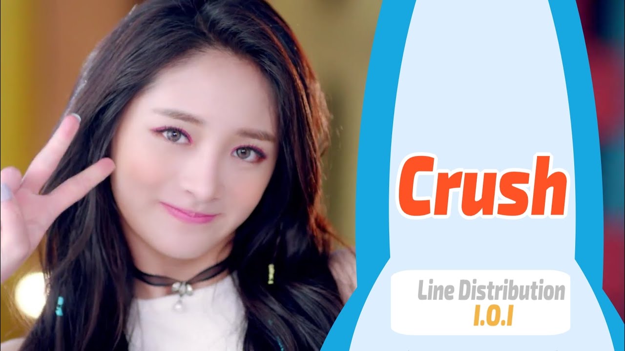 I.O.I: Crush - Line Distribution