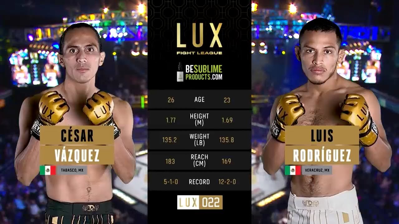 Victoria Unánime: Luis 'Lazy Boy' Rodríguez vs. César Vázquez–LUX MMA