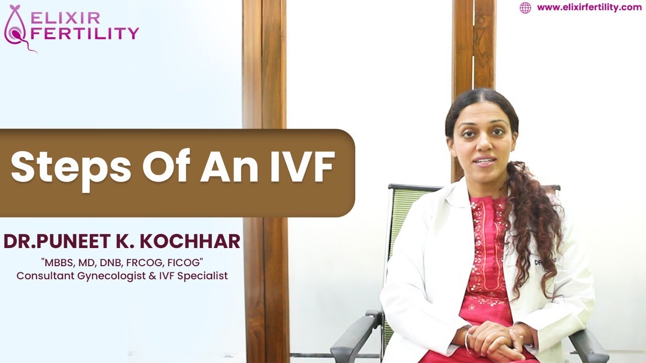 Complete steps involved in IVF procedure? | IVF procedures explained in Hindi @elixirfertility ​