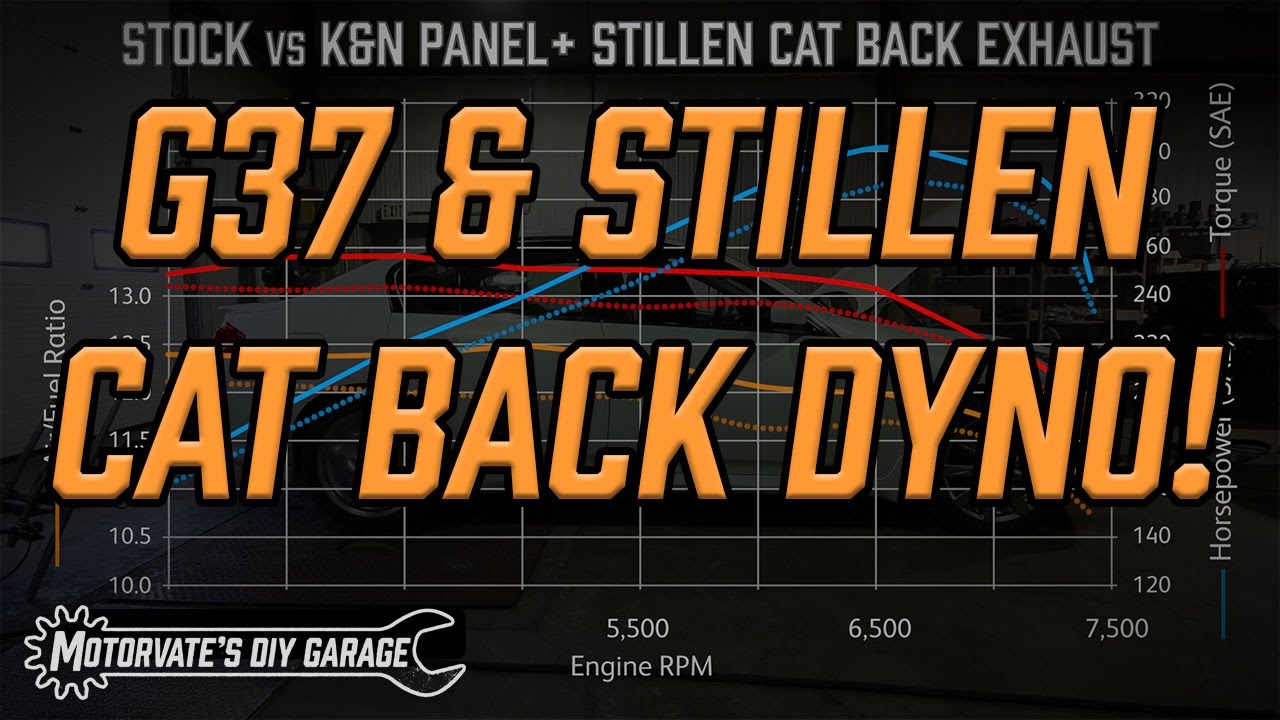 Silent Cat Back Dyno: G37 Sport Sedan — «Сделай сам» от Motorvate, эпизод 11