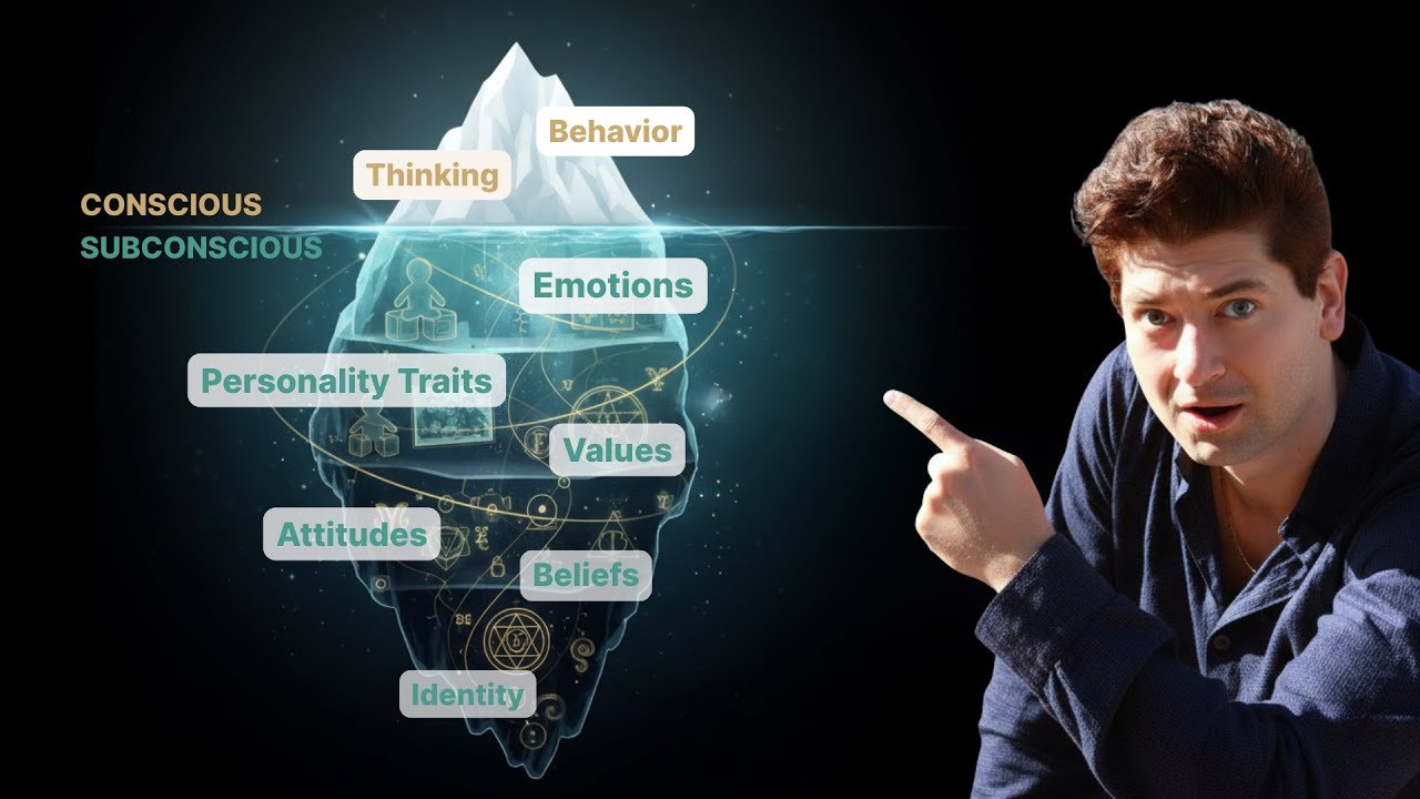 The 4 Hidden Layers of Your Unconscious (Depth Psychology Explained)