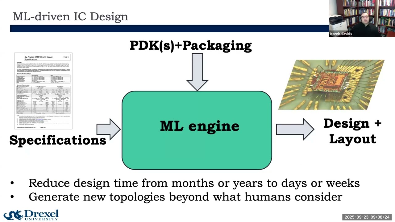 ML for EDA: Learning Algorithms for Analog and RF Physical Design by Ioannis Savidis