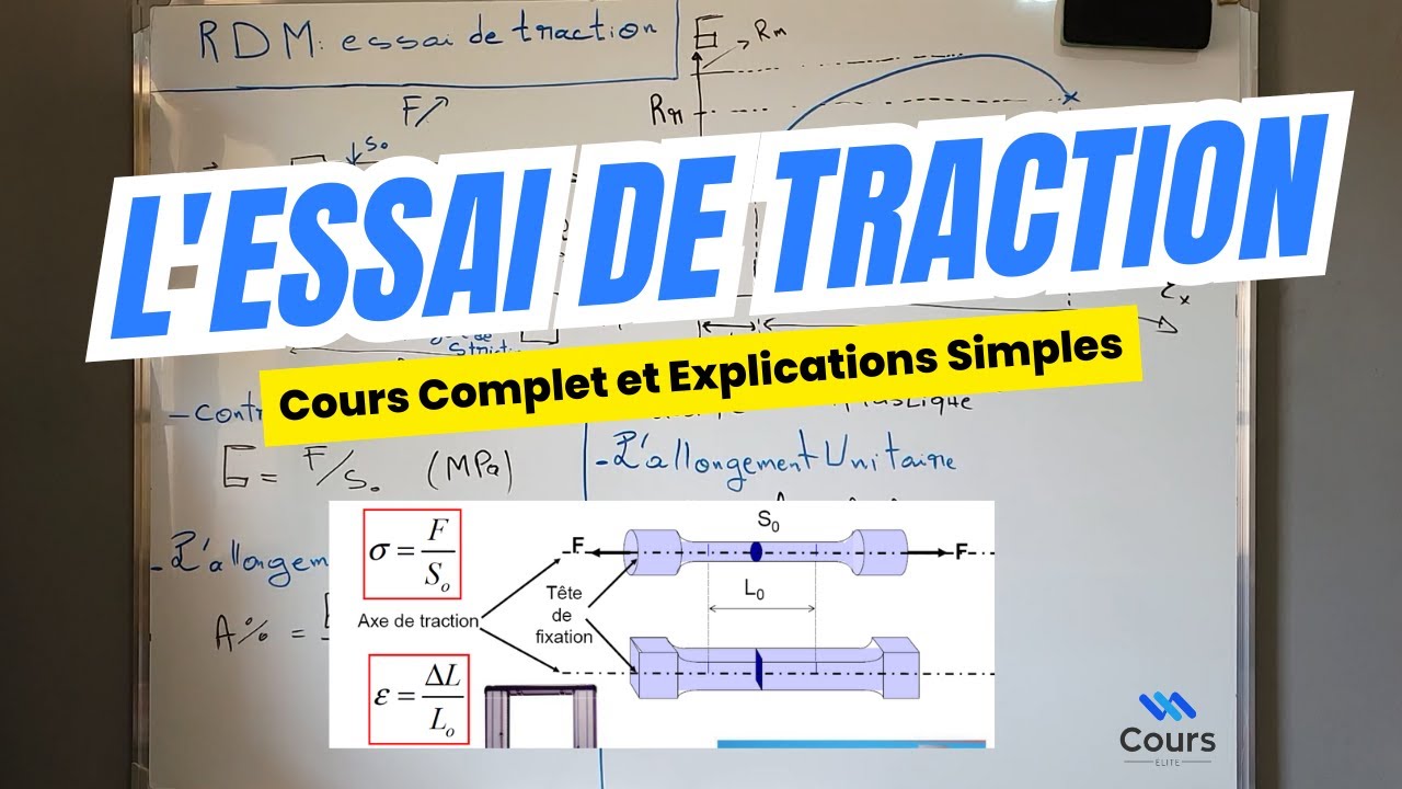 l'Essai de Traction | résume de cours