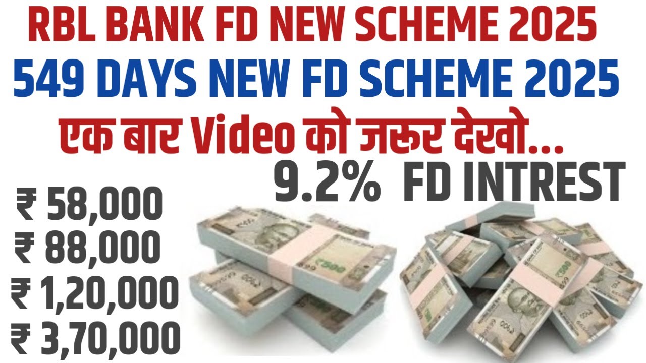 RBL Bank Fixed deposit interest rates|| Get upto 8.50% interest rates 2025 | rbl bank fd rates 2025