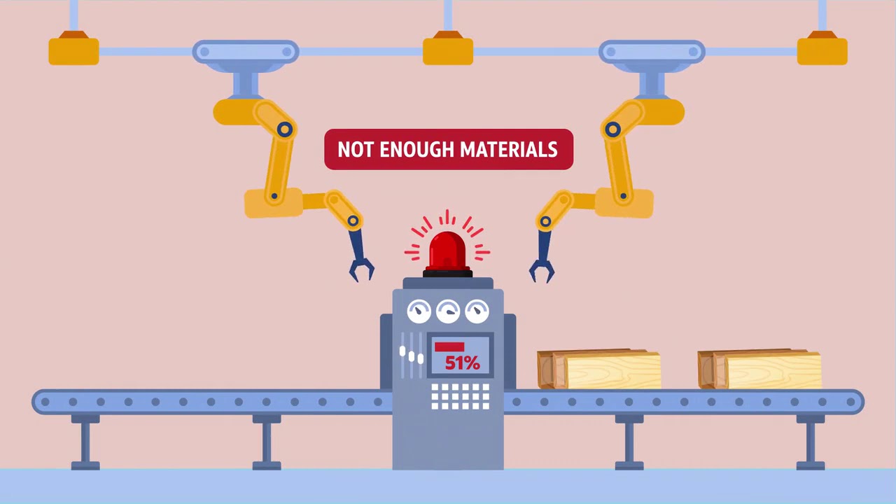 What is Supply Chain Management?  SCM Defined