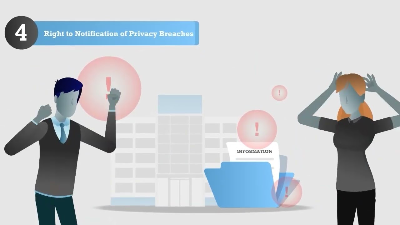 Privacy Act New Zealand