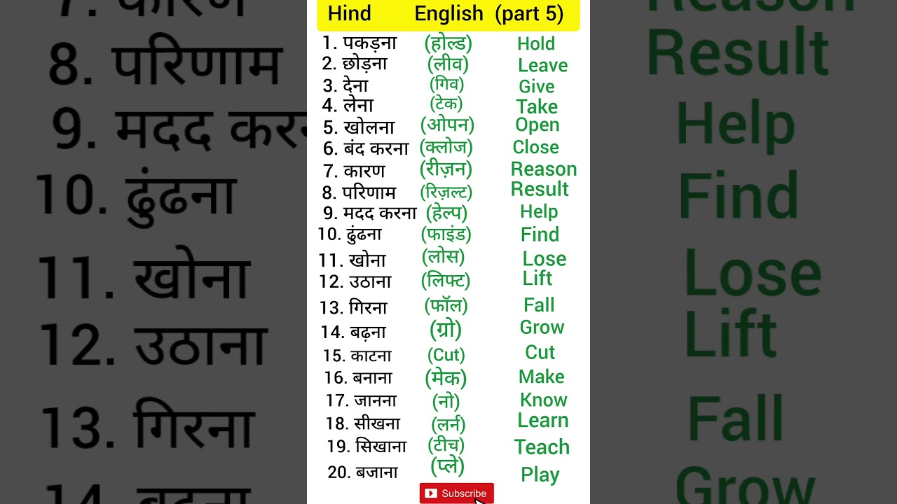 Hindi English words meaning / Hindi to english / words meaning / #hinditoenglish #hindivocabulary