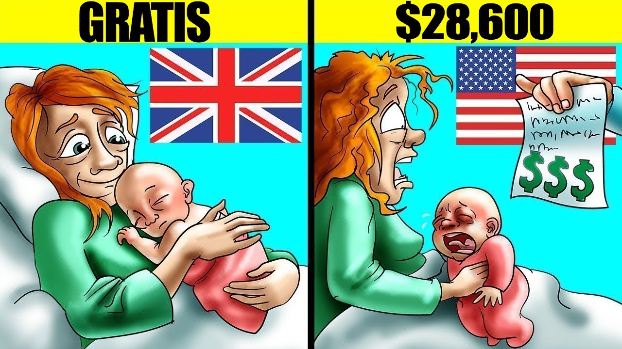 Comparando Hospitales Alrededor Del Mundo