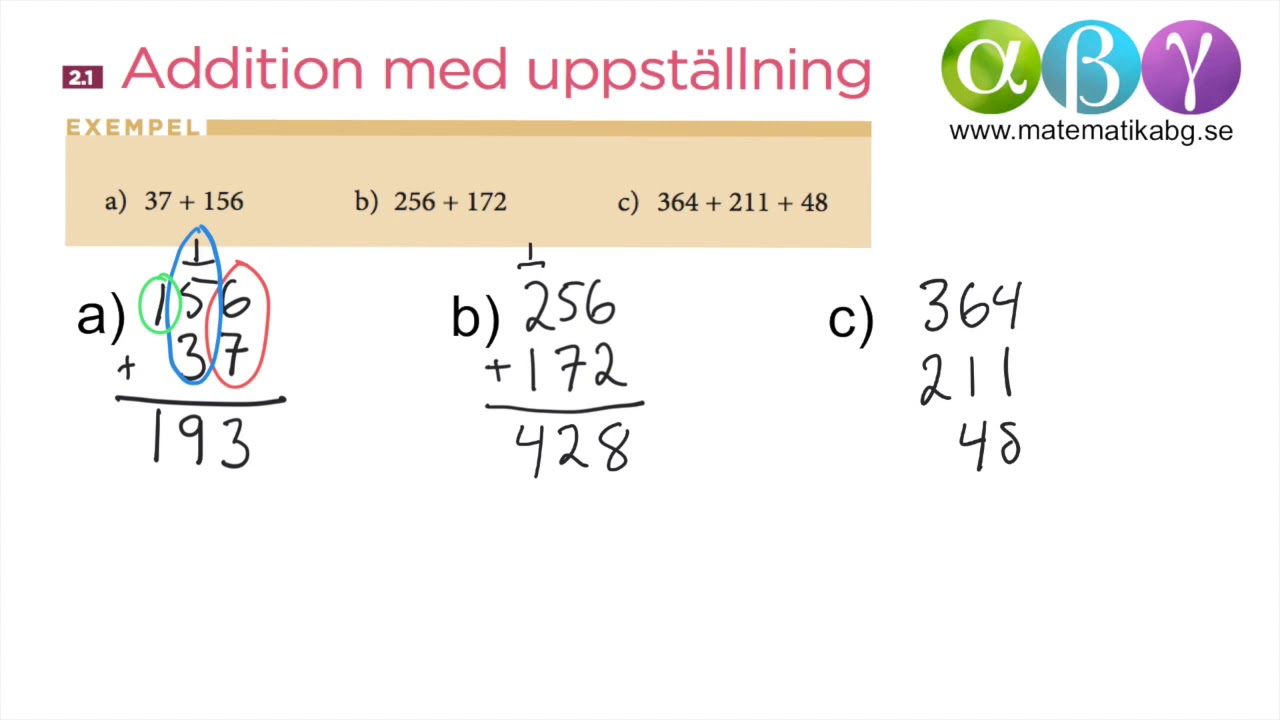 A 2.1 Addition med uppst&auml;llning