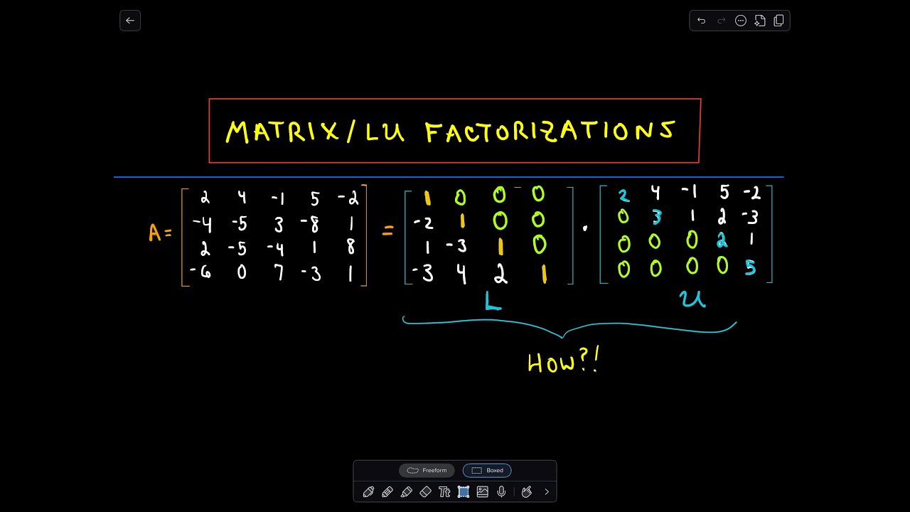 ✦ LU Matrix Factorization, Example 2 ✦