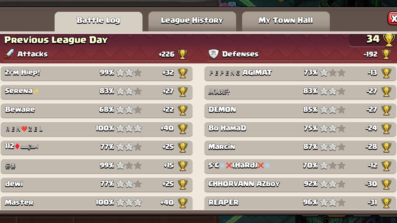 Legend League Attacks 〜started 3/12/2025 2 P.M. UTC+9 (Clash of Clans)〜