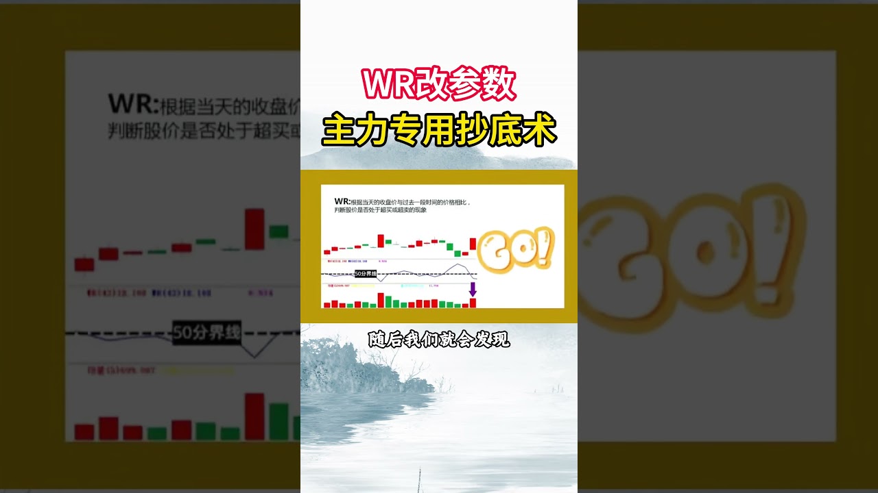 主力都在用！WR改参数抄底术，提前捕捉反转信号 #技术分析 #主力动向 #抄底信号