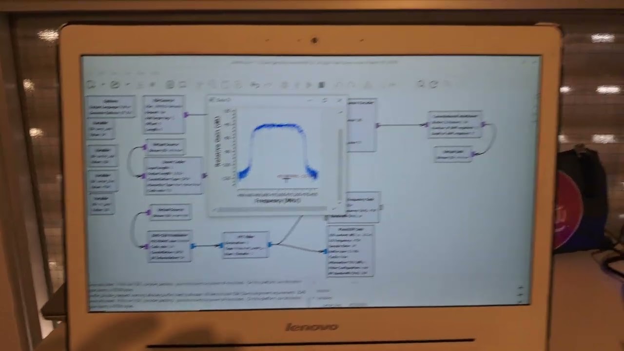 Emisión  de Video DVB-S con GNU RADIO y ADALM PLUTO