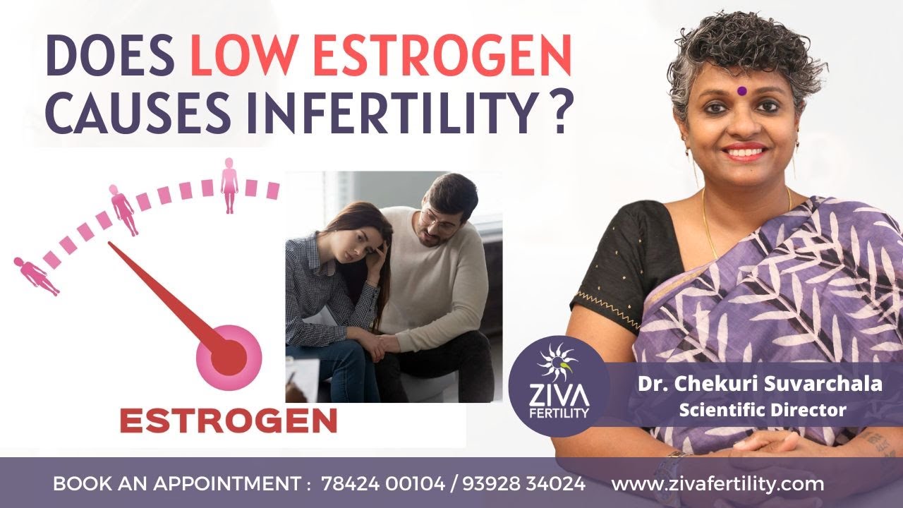 Low Estrogen And Fertility || Importance Of Hormones || Dr Chekuri Suvarchala || ZIVA Fertility