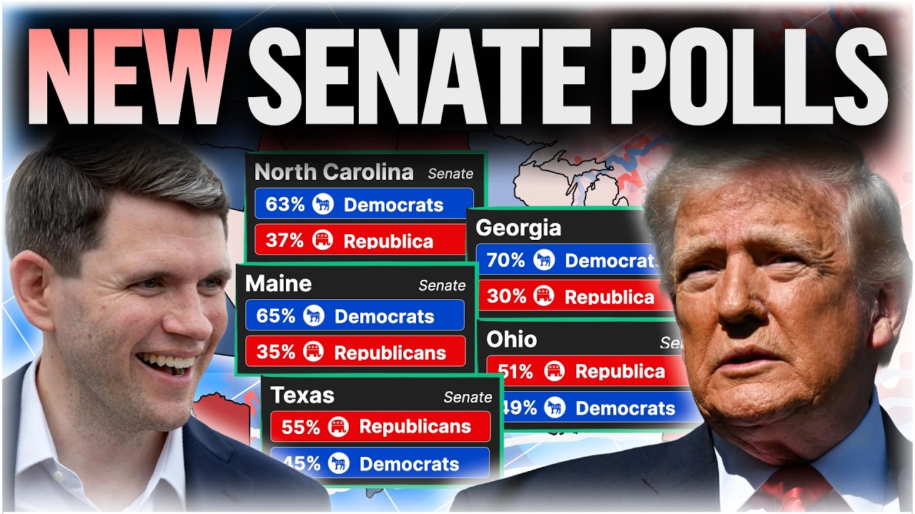 My SHOCKING 2026 Senate Predictions 200 Days From Election Day!
