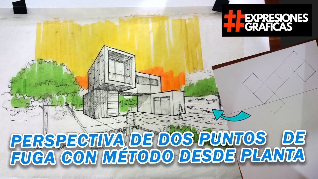 VIDEO DOS PUNTOS DE FUGA CON MÉTODO