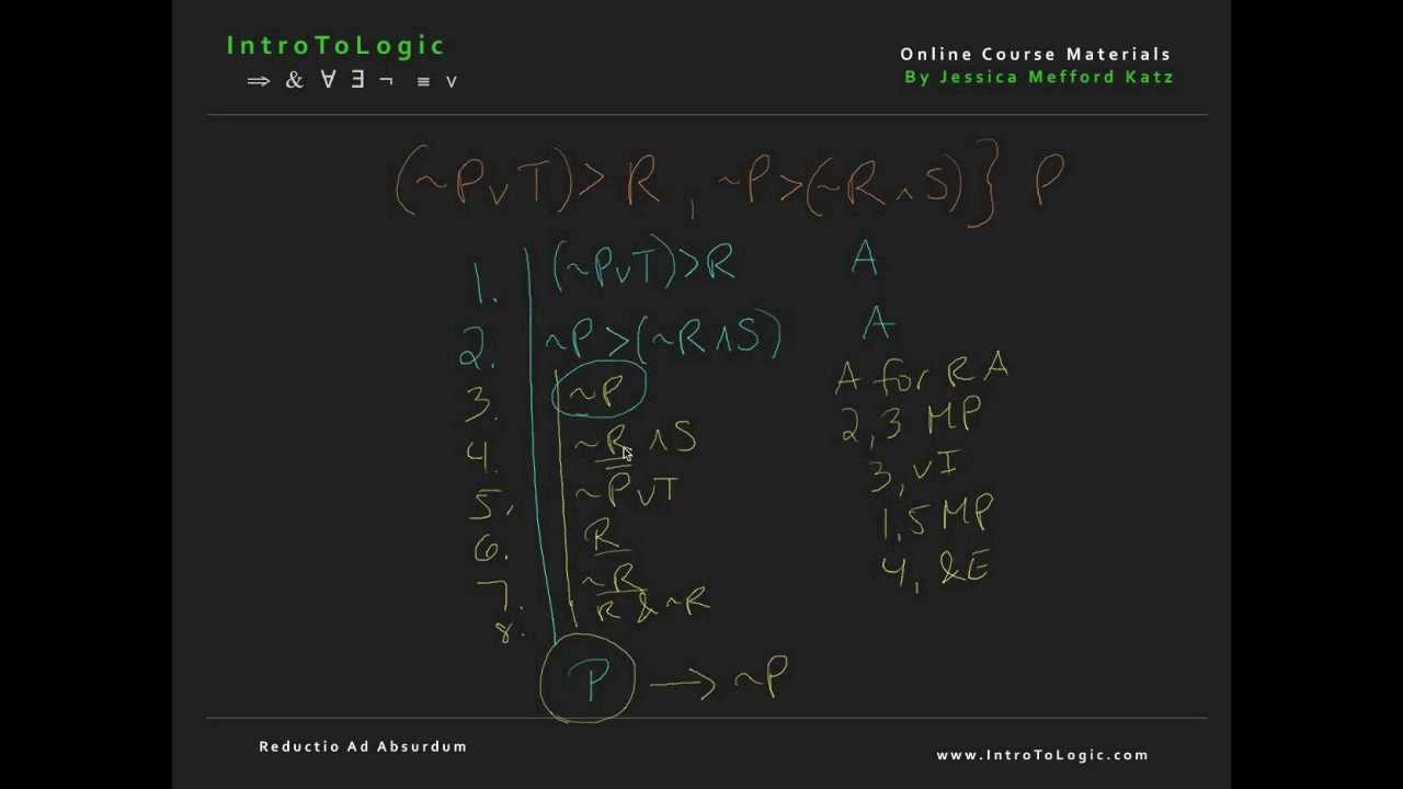 Intro to Logic - Reductio Ad Absurdum