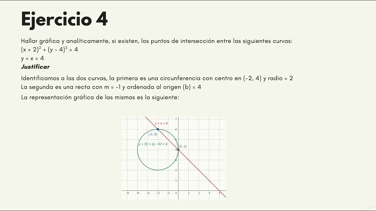 Matemática 1 - Final - 6 Agosto 2025 - Resuelto y explicado.