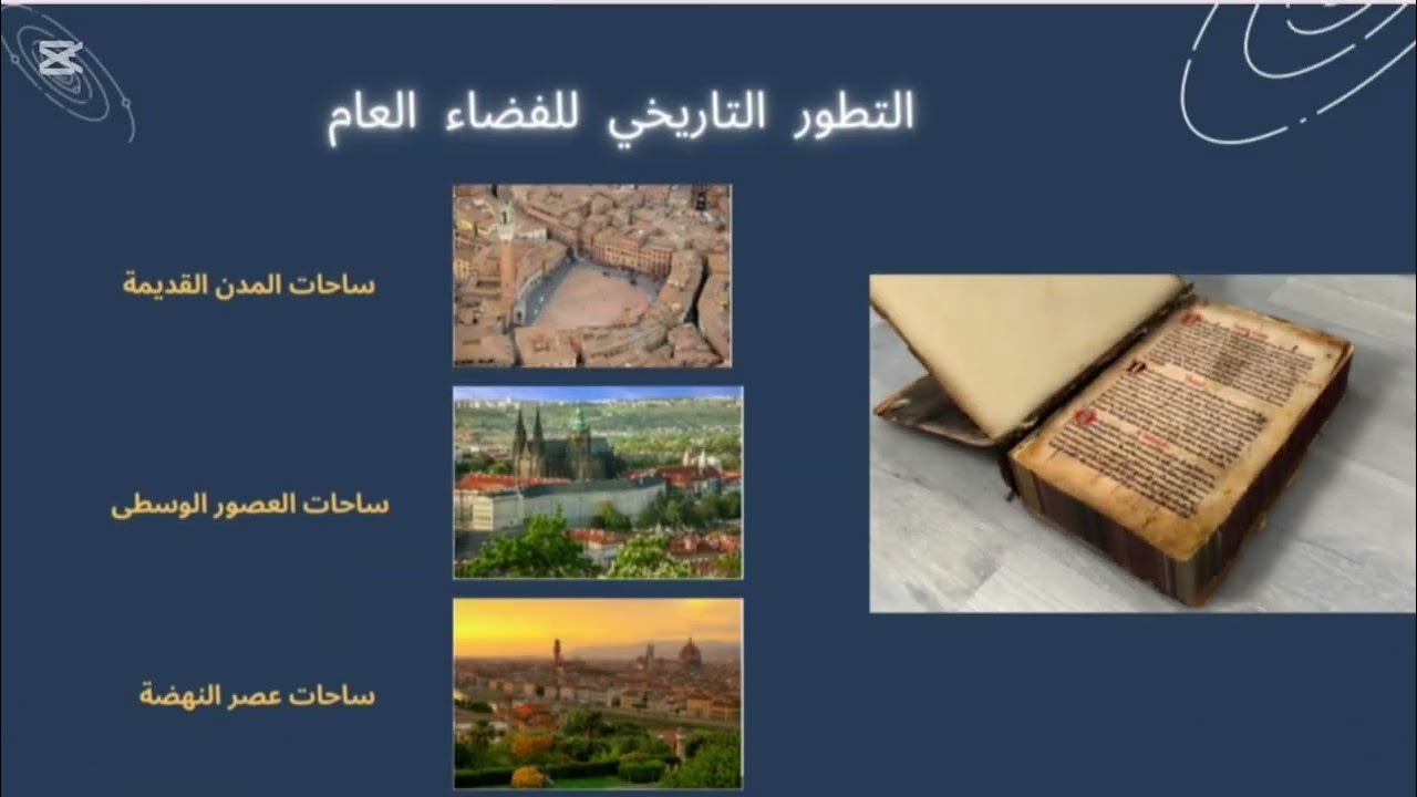 المحاضرة الرابعة : مدخل مفاهيمي للفضاء العمومي وتطوره