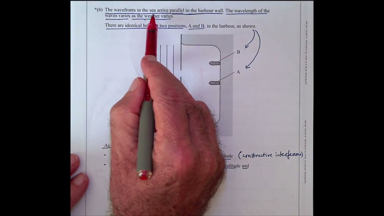 IAL Physics Edexcel Unit 2 Jan24 Q16-19
