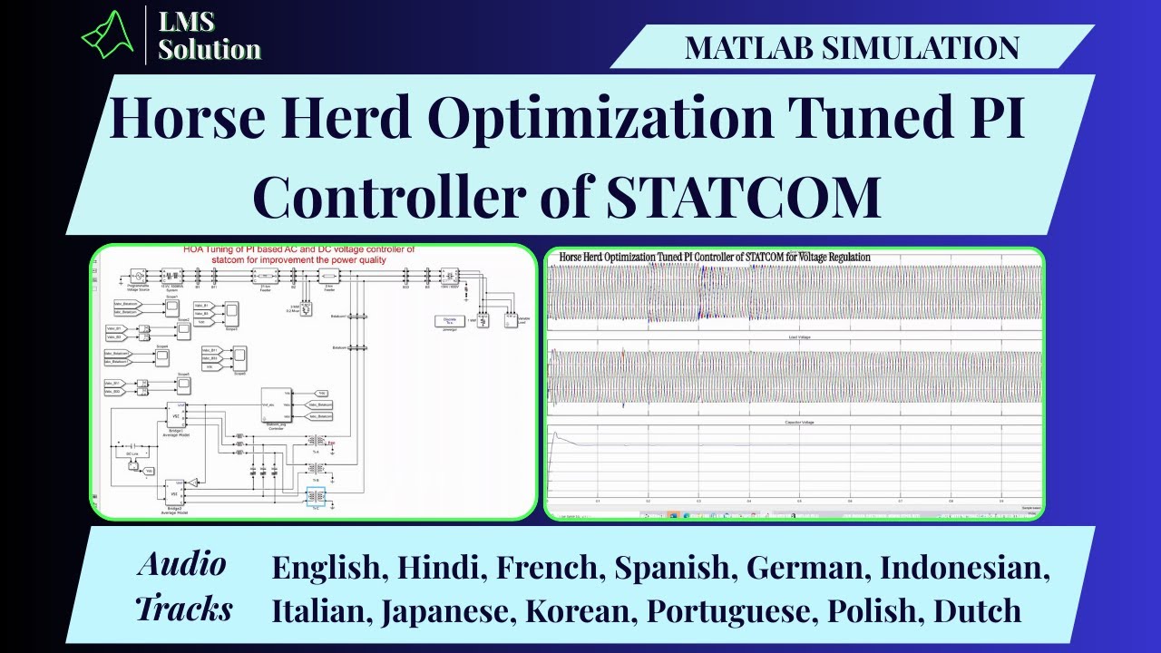 Моделирование оптимизации конного стада в MATLAB. Настройка ПИ-регулятора STATCOM для регулирован...